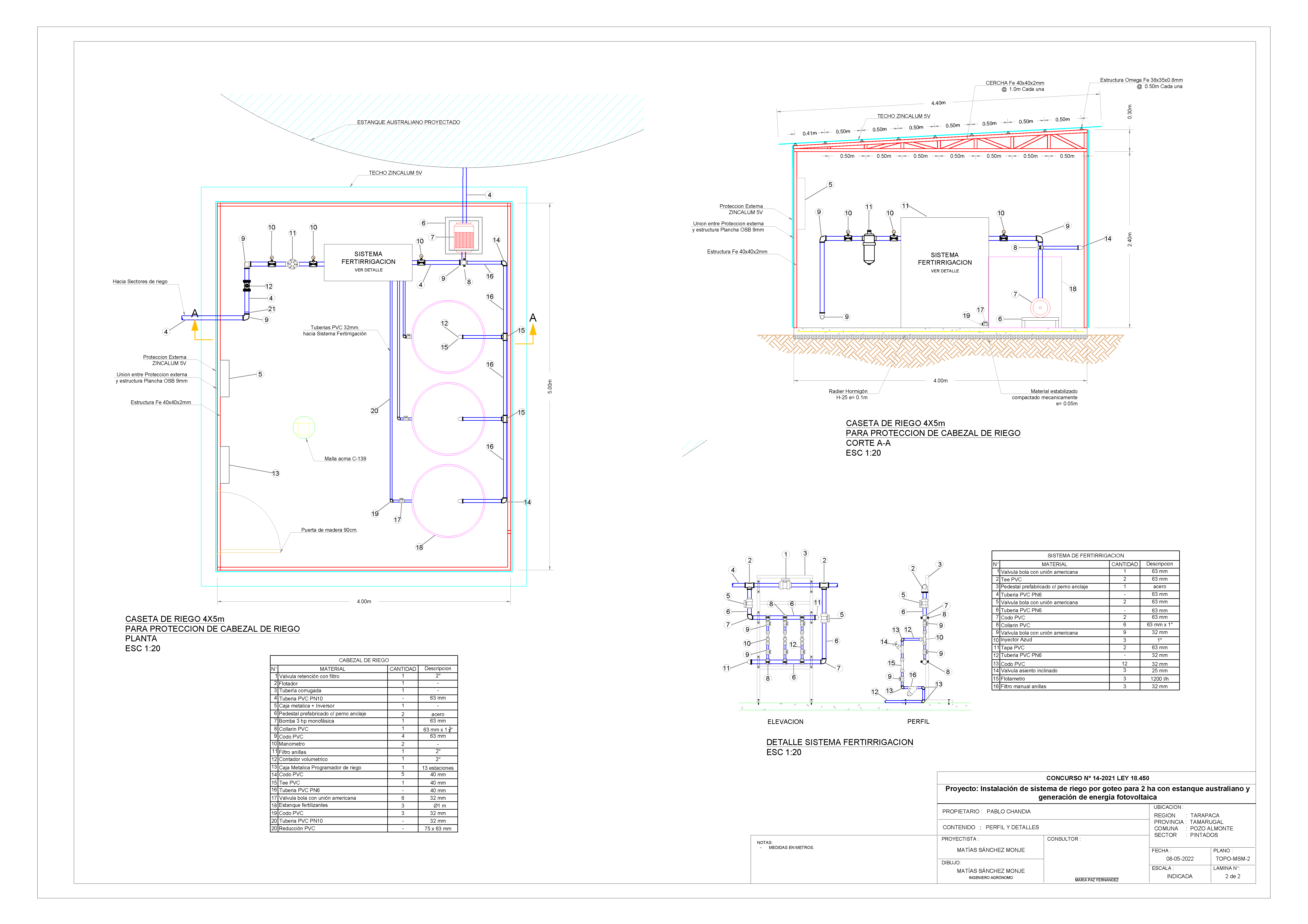 Diseño de sistemas de riego